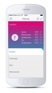 © 2015 Deutsche Telekom AG